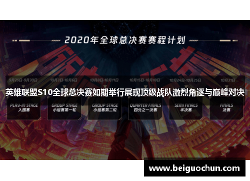 英雄联盟S10全球总决赛如期举行展现顶级战队激烈角逐与巅峰对决